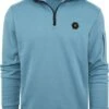 No-Excess No Excess Half Zip Hoodie Blauw -Kleding Kortings Winkel 75903 1